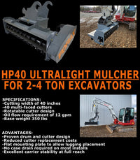 Forax Equipment HP40 Hydraulic Mulcher For 2 - 3 ton excavators (350 lbs.)