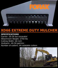 Forax Equipment XD66 Extreme Duty Excavator Mulcher — For 22-Ton Excavators & Up (2,750 lbs.)