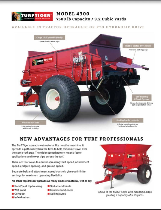 MillCreek Manufacturing Turf Tiger 4300 Large Topdresser